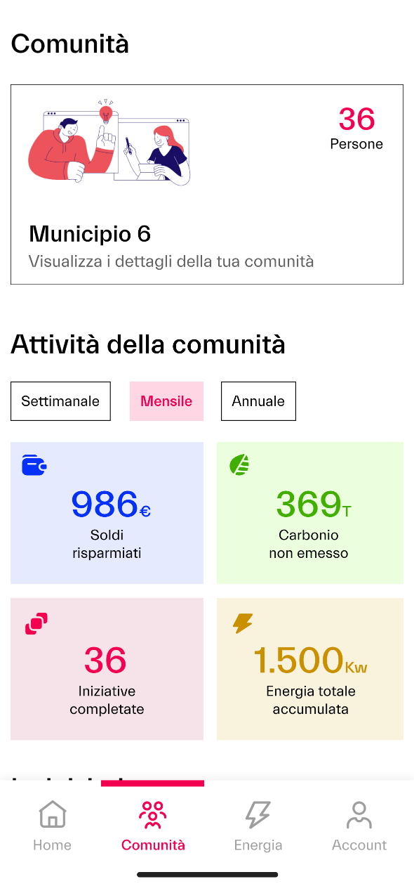 Amori